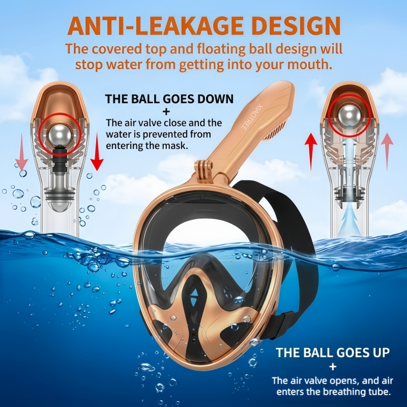Maska do snorkelingu XIAOTREE  – Anti Pollution Mask recenzja i cena